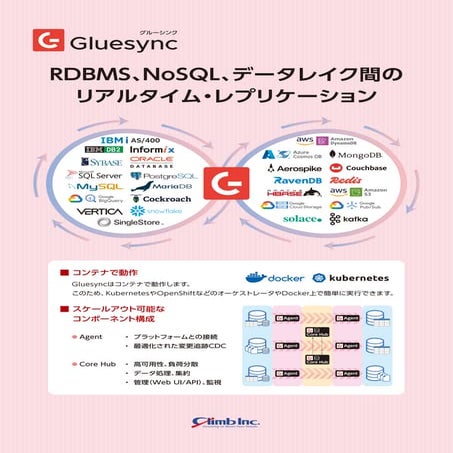 Gluesync：RDBMS、NoSQL,データレイク間のリアルタイム・データレプリケーション