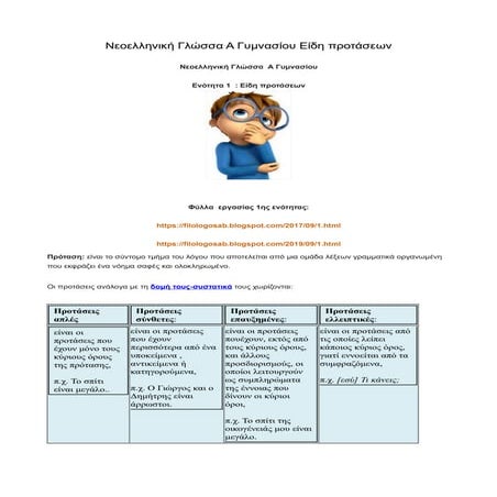 Νεοελληνική Γλώσσα Α Γυμνασίου Είδη προτάσεων