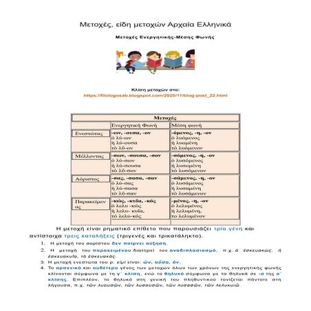 Μετοχές, είδη μετοχών Αρχαία Ελληνικά