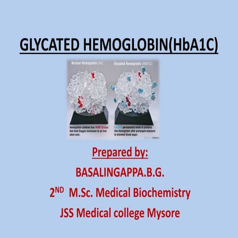 Glycated haemoglobin ppt by Basalingappa BG