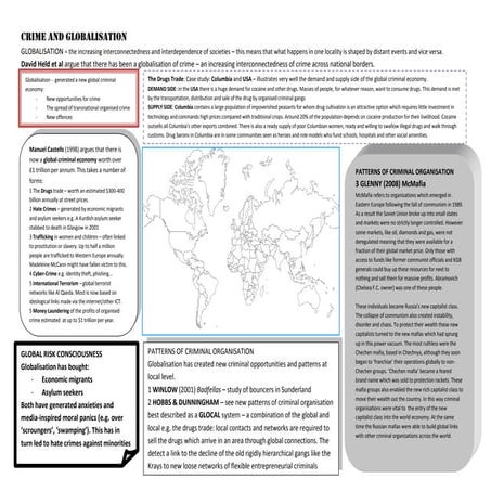 8 The GLOBALISATION of CRIME