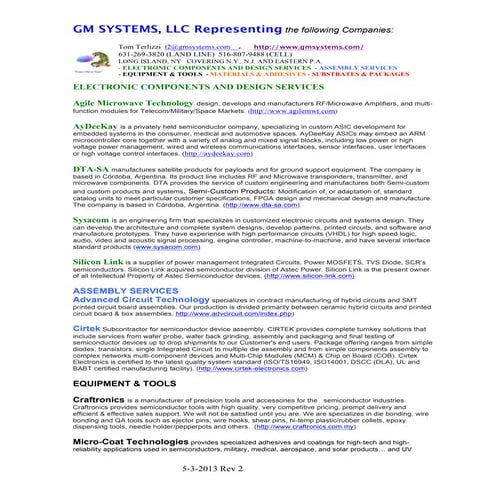 Kruvand MX - 2015 LINECARD | PDF