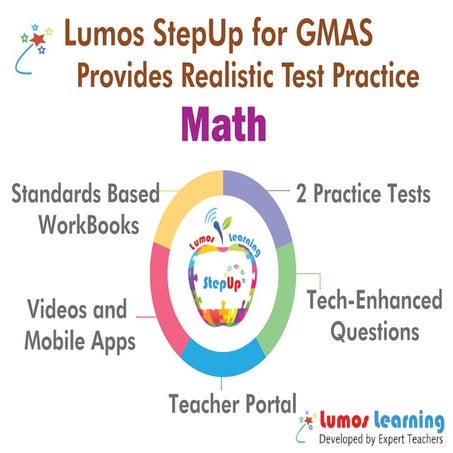 GMAS MATH IG - www.lumoslearning.com