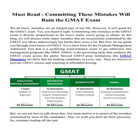 Gmat Exam - Committing These Mistakes Will Ruin The GMAT Exam