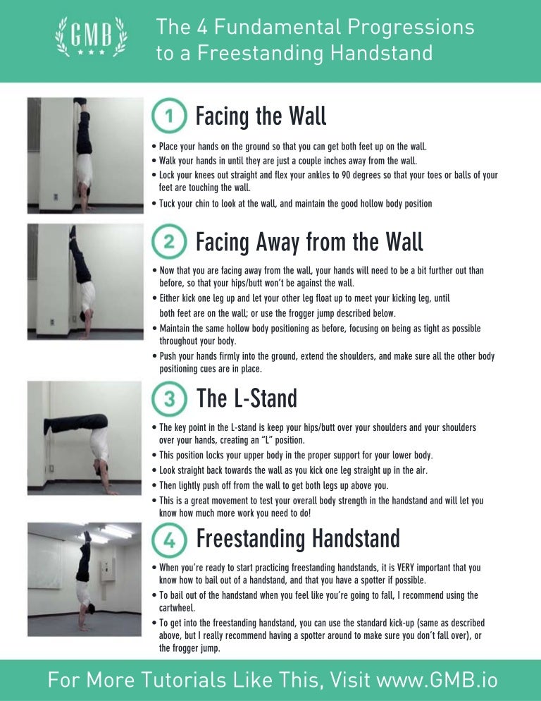 4 Stages of Handstand Practice
