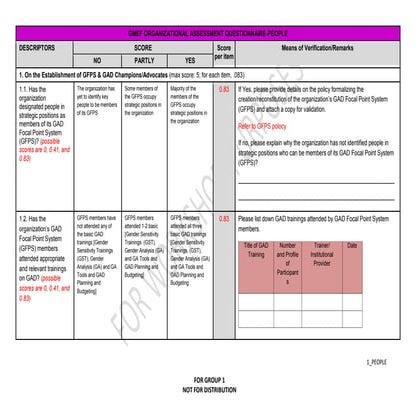 Gmef people questionnaire group 1