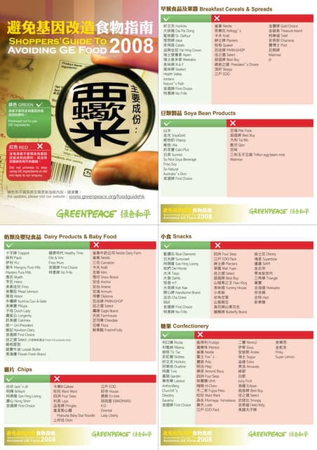 Gm Food Guide 08