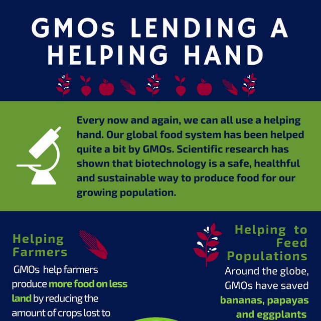 GMOs Lending A Helping Hand