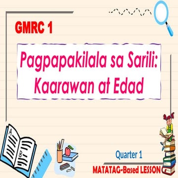 GMRC 1 Q1-LC1.2-KAARAWAN AT EDAD (GMRC) SUBJECT | PPTX