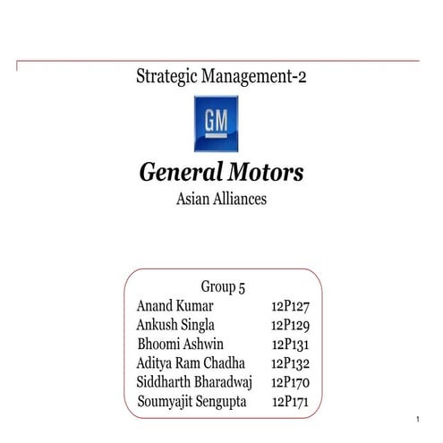 General Motors_Strategic Management