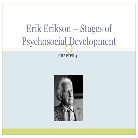[Behav. sci] erik erikson – stages of psychosocial development by SIMS Lahore