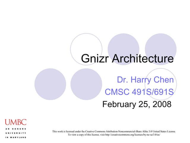Gnizr Architecture (for developers)
