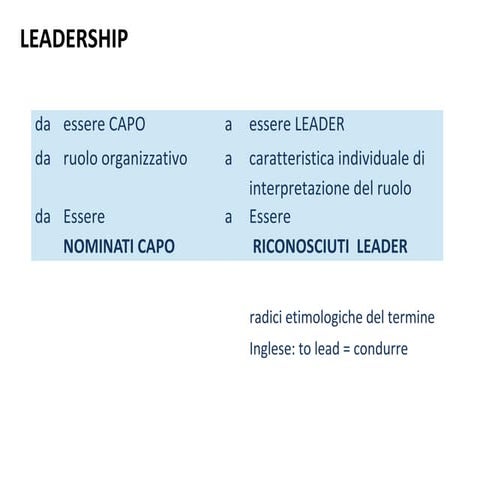 Leadership
