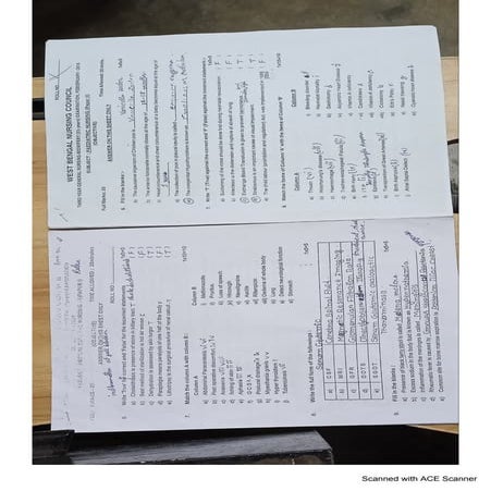 GNM second year subjective short question.pdf