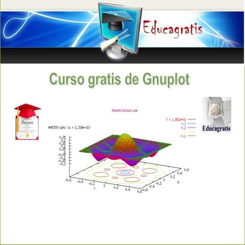 GNUPlot una alternativa libre para graficar funciones | PDF
