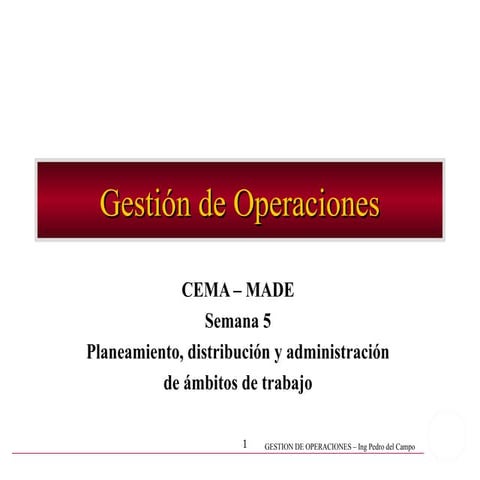 GO-MADE-Sem5-Ambitos_de_Trabajo y ambiente laboral