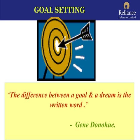 GOAL SETTING for success in life and business