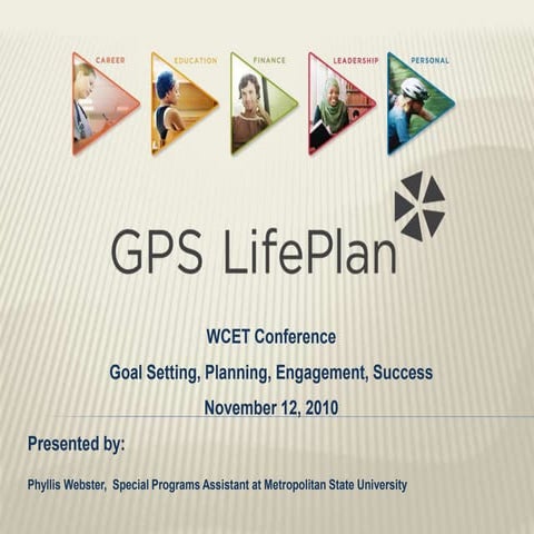 2010 Goal Setting, Planning, Engagement, Success