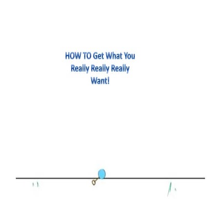 Goals   how to get what you really want