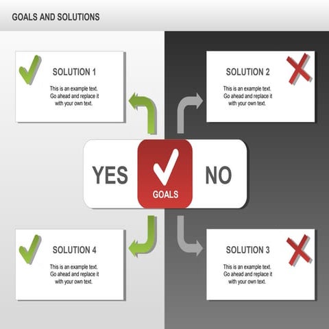 Goals and Solutions Charts for PowerPoint