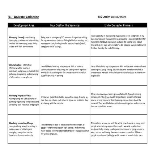 SLG BIOL*1080 Handout | PPTX