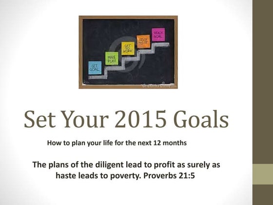 How to achive your dream-model | DOCX