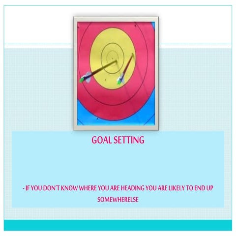 Goal setting and types of goals