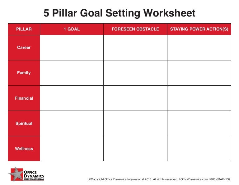 Worksheets Financial Goal Setting Worksheet goal setting materials
