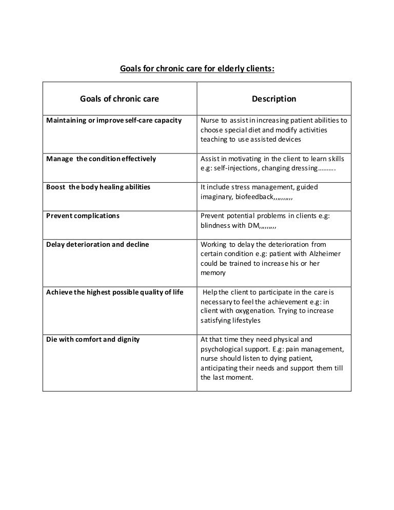 Goals for chronic care for elderly clients