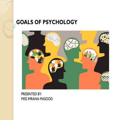 goals of psychology definition Quizlet psychology definition Quizlet ...