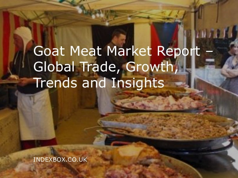 Goat Meat Market Report Global Trade, Growth, Trends and Insights