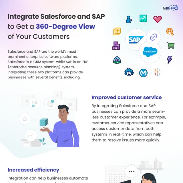 Image result for Seamless Integration: How to Connect Salesforce CRM with SAP ERP infographics