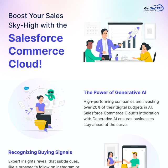 Boost Your Sales Sky-High with the Salesforce Commerce Cloud!