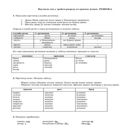 Pisanje recce li i ne | PPT