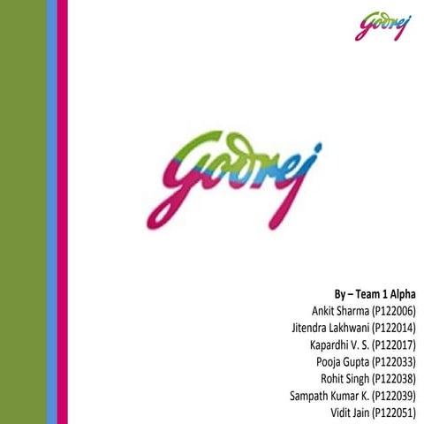 Godrej product mix