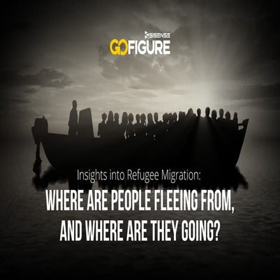 Insights into Refugee Migration: Where Are People Fleeing from, and Where Are They Going?