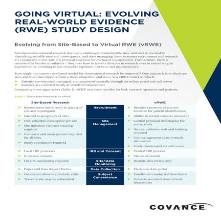 Data-Science-Specialization | PDF