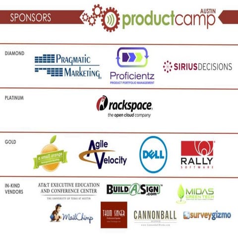 How to Keep Product Development Teams Going Fast