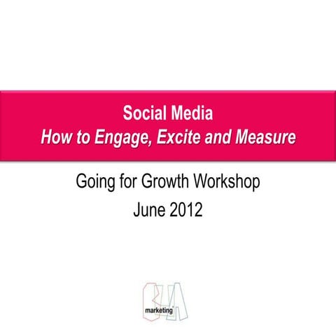 Going for growth social media workshop june 2012