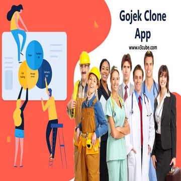Gojek clone app development