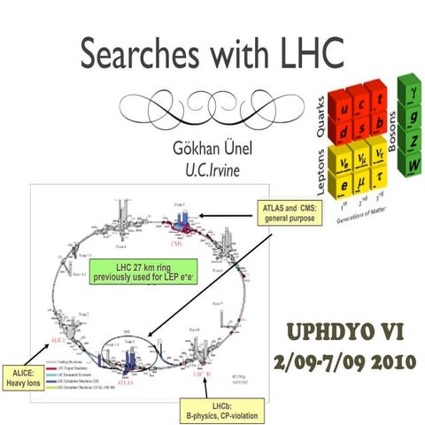 Searches with LHC