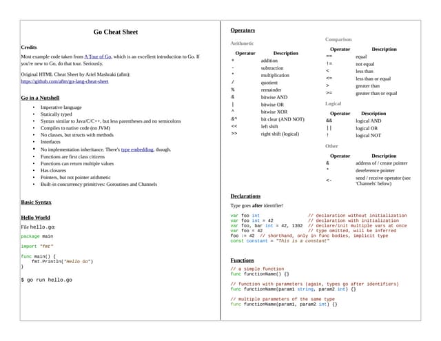 golang_refcard.pdf