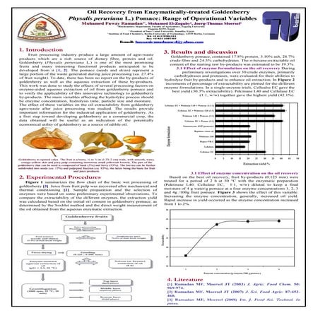     Oil Recovery from Enzymatically-treated Goldenberry (Physalis peruviana L...