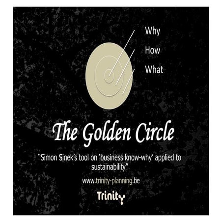 Golden triangle for sustainability