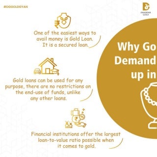 Gold Demand in India