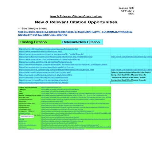 SEO_Citations_Project