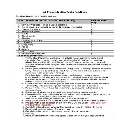 Goldman andrew a2 cw pre production tasks feedback sheet