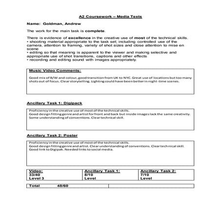 Goldman, andrew cw feedback