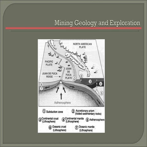 Diamond core drilling | PPTX