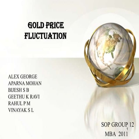 Gold price